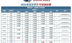 乐鱼APP:2025多哈世乒赛赛程直播时间表 乒乓球男女单双打、混双签表对阵名单（全）